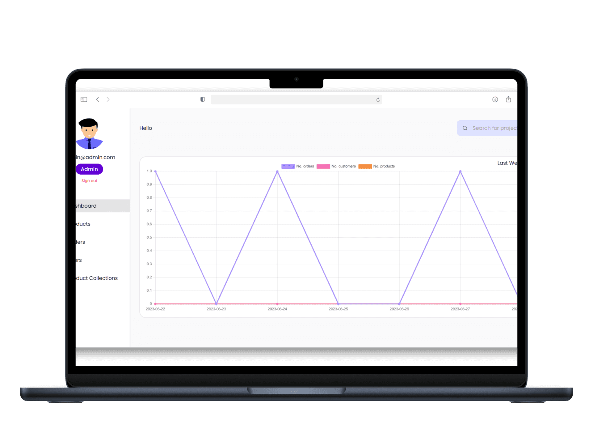Fullstack Hair Care E-Commerce